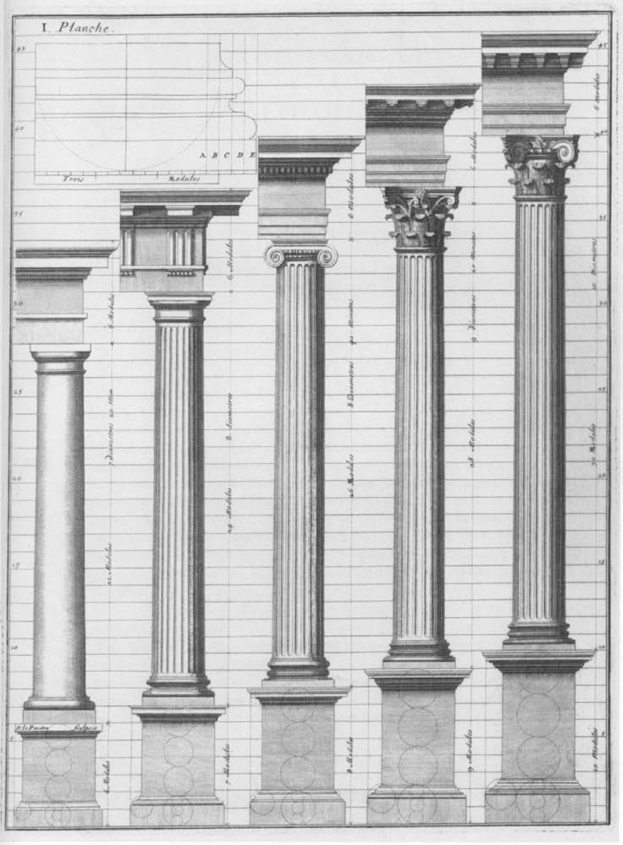 roman composite columns