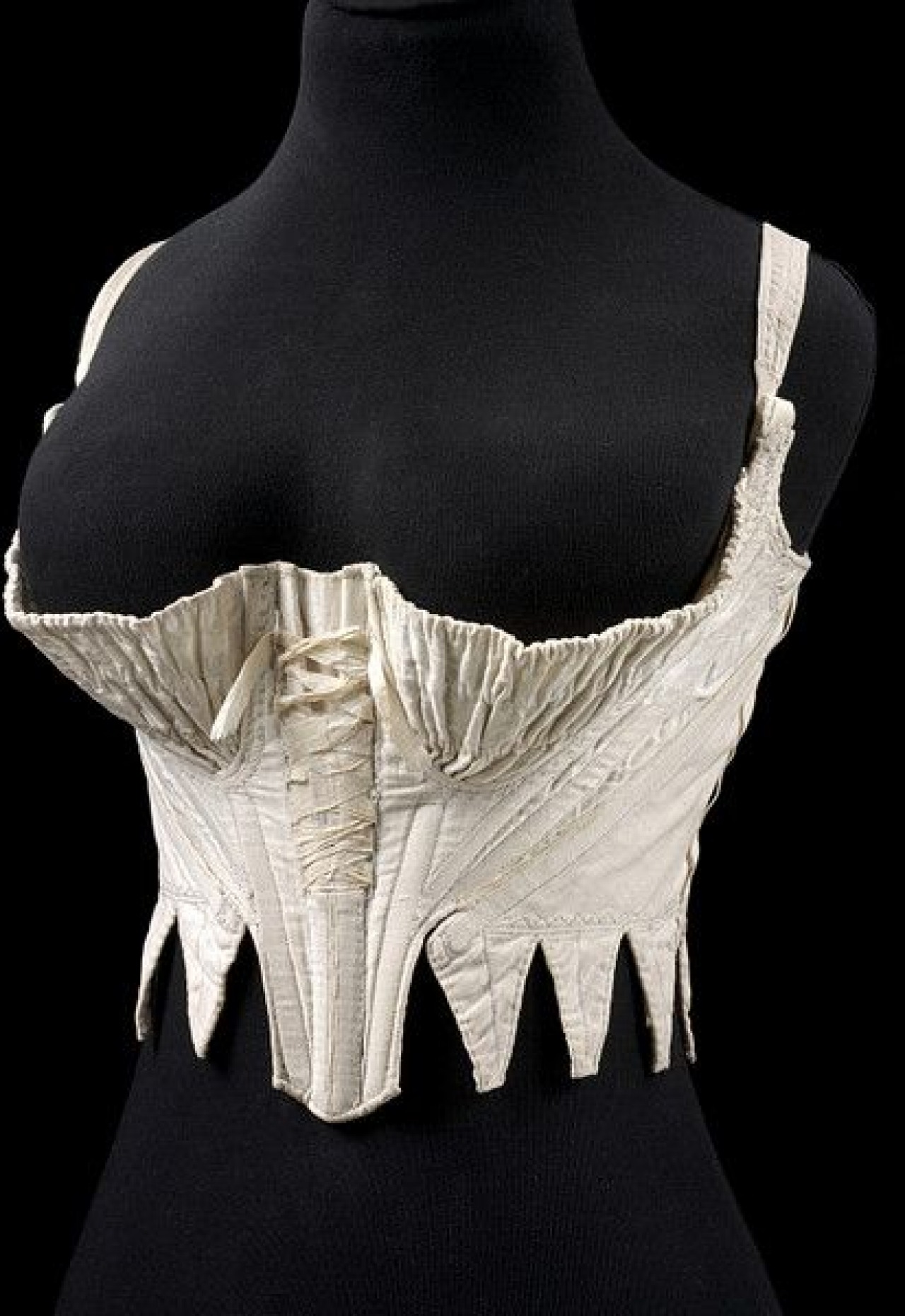 Women's Underwear in the Seventeenth Century Explained – Sarah A
