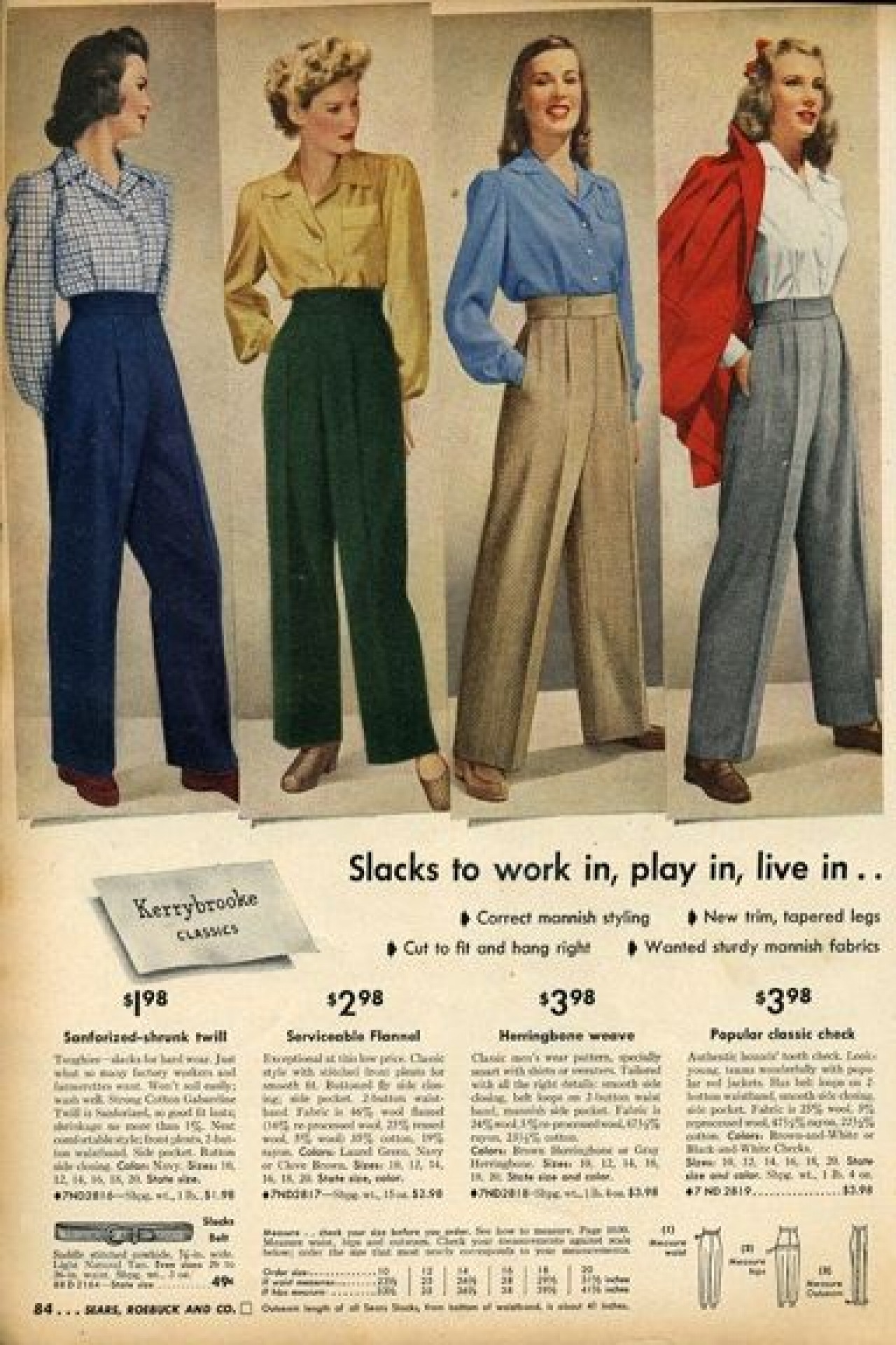 Buy 1930s 1940s Ladies Suit Trousers Vintage Style, Beige Brown Checkered  Wool Marlene Trousers Online in India - Etsy